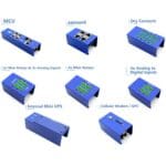 sensorProbeX+ AKCP modulare Sensor Monitoring Lösung Module Module der modularen sensorProbeX+ Sensor Monitoring Lösung von AKCP